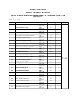 SS Final EXAM PLACEMENT.pdf